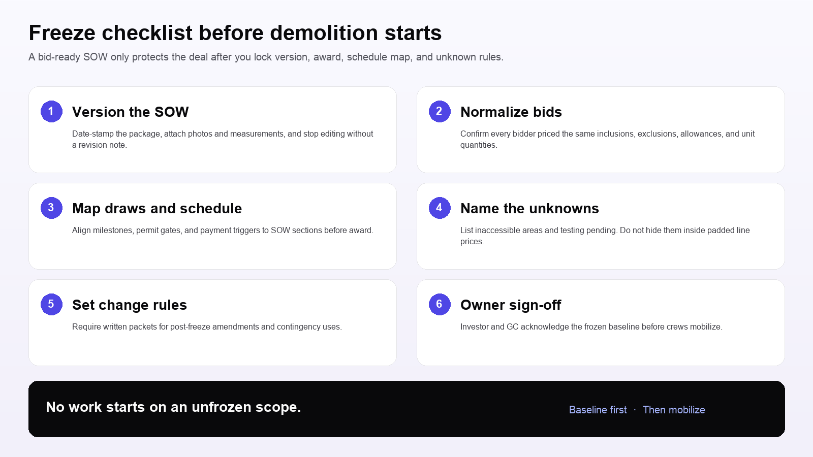 Six-step freeze-before-start checklist for locking a house flip scope of work before demolition