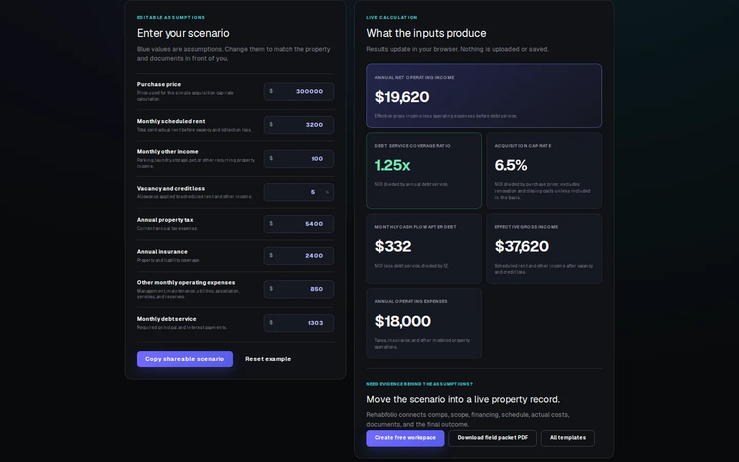 Rental NOI and DSCR: edit the blue assumptions.